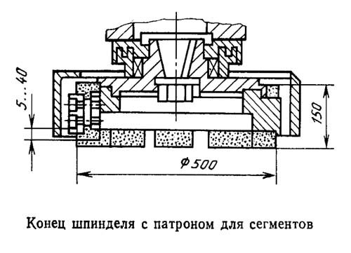 Приєднувальні розміри та посадкові місця верстата 3Е756. Кінець шпинделя з патроном для сегментів
